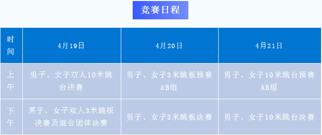 奥体游泳世界杯冠军是谁_游泳杯冠军奥体世界是谁_游泳比赛奥运冠军