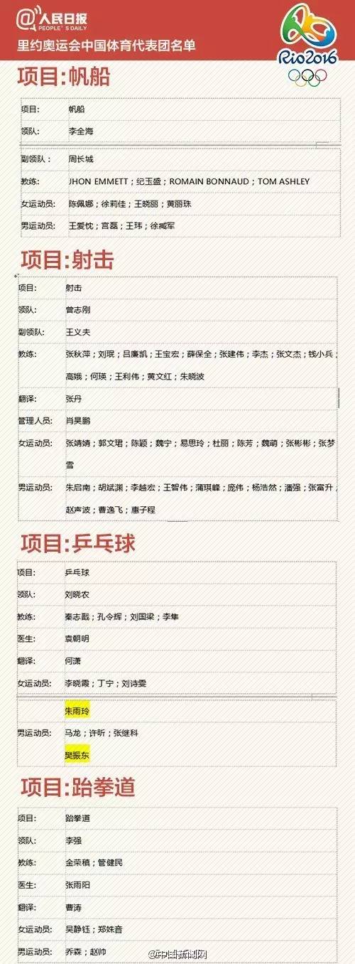 全运会击剑北京站冠军视频_全运会击剑比赛结果_2021全运会击剑冠军